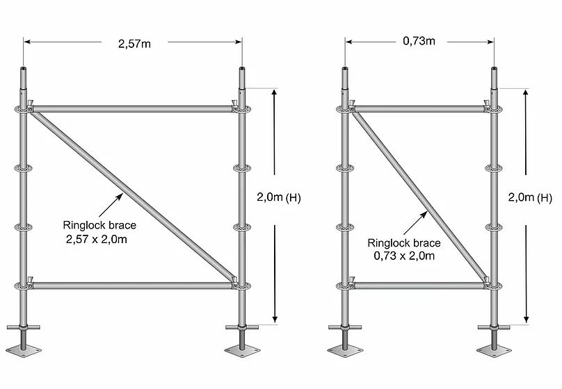 Ringlock-Scaffolding-System-Feature Ringlock-Scaffolding-System-Feature