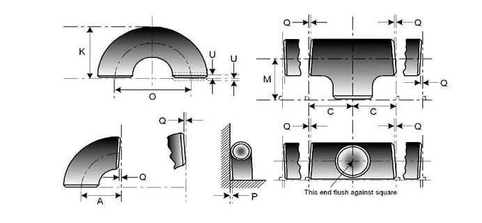specification-bend2 specification-bend2