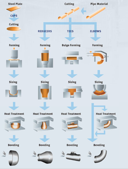 디테일티3
